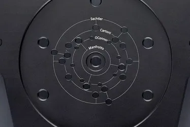 SKATER® Mini mounting plate